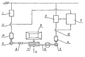 雙電機(jī)驅(qū)動(dòng)立軸式?jīng)_擊破碎機(jī)的功率平衡調(diào)節(jié)方法及裝置