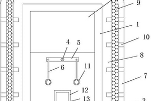 礦井通風用正反風門裝置