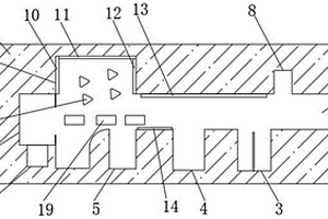 教學(xué)用仿真采礦坑道