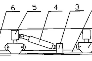 皮帶機(jī)滾動自移機(jī)尾裝置