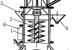 人員可在觸摸顯示屏進(jìn)行設(shè)置實(shí)現(xiàn)電機(jī)自動(dòng)控制的攪拌磨機(jī)