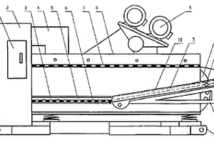 高效線性運(yùn)動(dòng)細(xì)目振動(dòng)篩