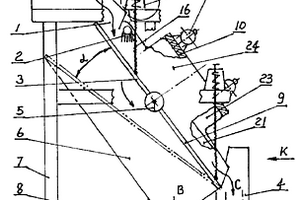 可調(diào)傾角的高頻振動細篩
