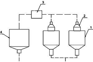 破碎機(jī)除塵裝置