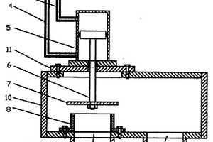 跳汰機(jī)模塊式無(wú)背壓電控氣動(dòng)單蓋板風(fēng)閥