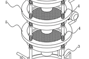 帶多級(jí)振動(dòng)分選功能的選礦設(shè)備