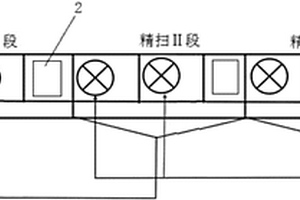 增大選礦作業(yè)礦漿循環(huán)量的設(shè)備