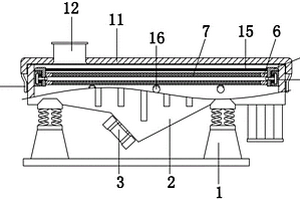 選礦用直線振動篩用篩網(wǎng)