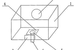 選礦分料箱