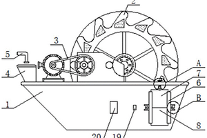 用于選礦的可調(diào)節(jié)溢流口的輪斗洗砂機