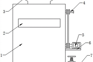 選礦用打散機