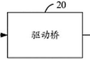 清洗裝置驅動電路、清洗裝置及選礦機