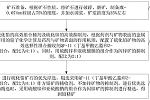 新型捕收劑及其在鉛鋅硫化礦低堿浮選分離選礦的應用