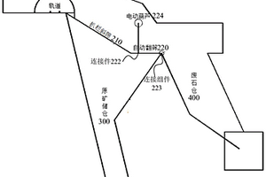 礦山井下原礦預(yù)拋廢系統(tǒng)及礦山采礦系統(tǒng)