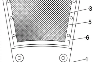 能夠循環(huán)使用的耐用型過(guò)濾機(jī)濾布板