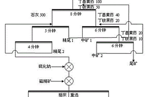 適用于煤礦檢測的采樣裝置