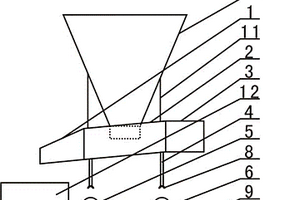 緩釋型礦質(zhì)元素包裹活性微生物的有機(jī)無(wú)機(jī)復(fù)混肥及其制備方法