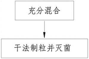 煤礦開采運(yùn)煤輸送機(jī)構(gòu)