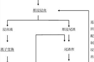 帶有保護(hù)功能的雙齒輥破碎機(jī)