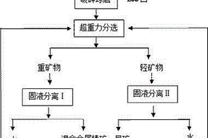 隧道裂縫注漿修復(fù)施工結(jié)構(gòu)及施工方法