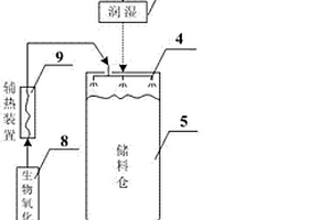 新型對輥磨機(jī)