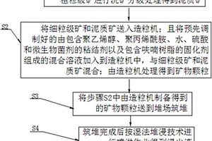 傾斜式螺旋分級機(jī)