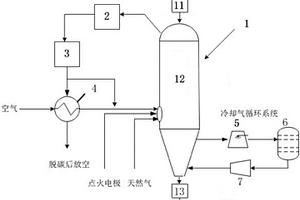 利用爐渣微粉生產(chǎn)的環(huán)保型無(wú)機(jī)涂料及其制備方法