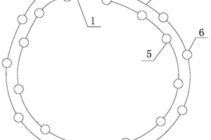 礦砂篩分的設(shè)備