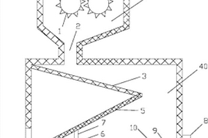 溜礦井井口格篩