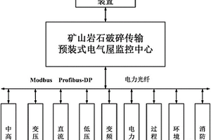 紅土鎳礦的選礦方法