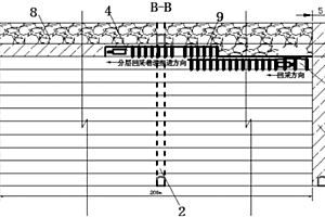 正弦滾軸篩振動檢測機(jī)構(gòu)