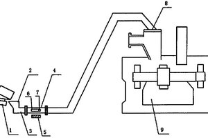 環(huán)保礦石破碎機(jī)