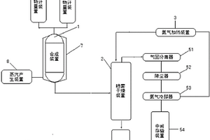 高抗蝕硅酸鹽水泥及其生產(chǎn)方法