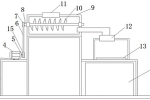 內(nèi)選粉球磨機(jī)