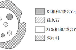 鹽酸浸出氧化鎳礦回收鎳鈷錳鐵的方法