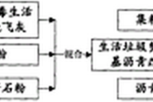 用于石膏礦開采的煤礦機(jī)電設(shè)備