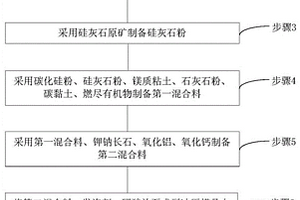 反射隔熱型廢石碎屑天然石質外墻漆