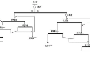 高強(qiáng)輕集料混凝土制備方法及泵送工藝