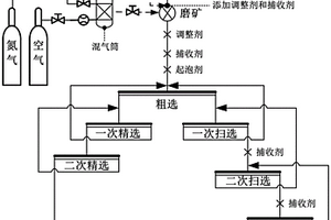 岳州窯青瓷細(xì)碎冰裂片紋釉制品及其制作工藝