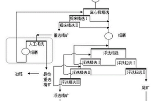 基于石墨烯的發(fā)泡陶瓷保溫墻板及其制備方法