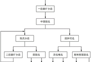 紫金銀毫建盞