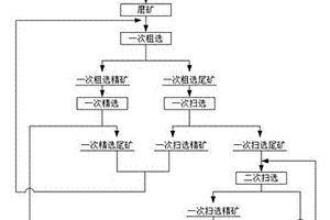 多功能環(huán)保型燈罩結(jié)構(gòu)