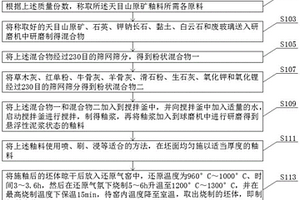 鉛鋅礦加工用破碎設(shè)備