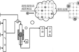 環(huán)保礦山破碎機(jī)