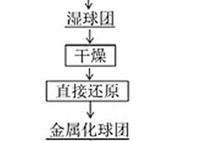 高效礦石破碎裝置