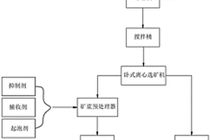 山區(qū)地質(zhì)勘測用礦石破碎機