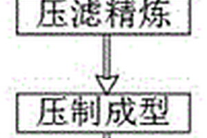 用于礦粉倉破碎裝置