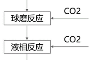 煤礦用手持式粉碎工具