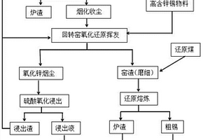 二氧化碳相變破碎煤礦井下大塊煤或矸石裝置