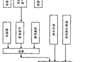 礦山用破碎機(jī)板錘